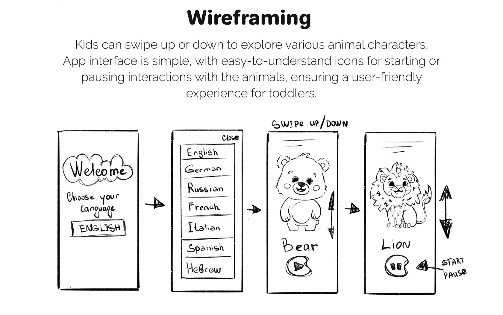 Kids app UI screens — educational mobile app design